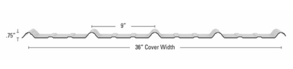 Part profile diagram Part profile diagram