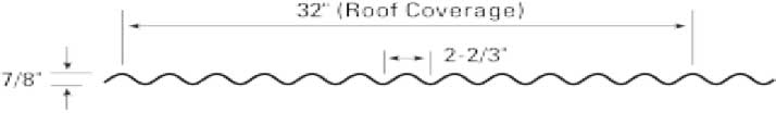 Part profile diagram