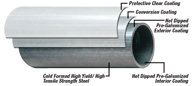 Square steel tube stocked at LP Steel in Arizona